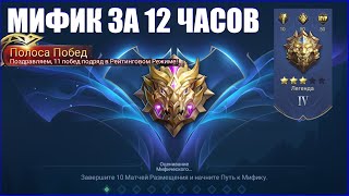 СОЛОРЕЙТИНГ ЖИВ МИФИЧЕСКИЙ РАНГ  Mobile Legends [upl. by Brigid979]