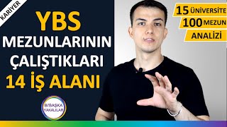 Yönetim Bilişim Sistemleri Mezunları Ne İş Yapar  Maaşları ve İş Olanakları Nasıldır [upl. by Lamp]