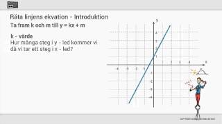 Räta linjens ekvation [upl. by Kirred]