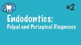 Endodontics  Pulpal and Periapical Diagnoses  INBDE ADAT [upl. by Reiche]