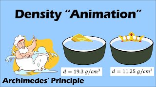 DENSITY Physics Animation [upl. by Narok]