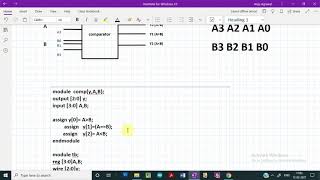 Verilog HDL Comparator [upl. by Eiroc]