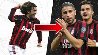 What the hell happened to AC Milan  Oh My Goal [upl. by Sal536]