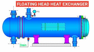 Shell and Tube Heat Exchanger  Floating Head Type  Oil amp Gas [upl. by Atiuqehc]