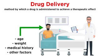 Methods of Drug Administration [upl. by Oos]