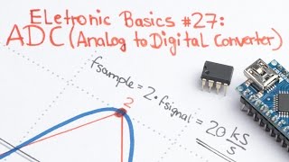 Electronic Basics 27 ADC Analog to Digital Converter [upl. by Orian60]