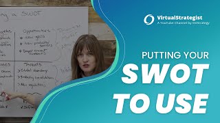 How to Use SWOT Analysis [upl. by Eliga]