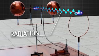 Understanding Electromagnetic Radiation  ICT 5 [upl. by Ennovaj]