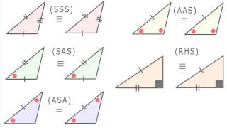 8  congruent triangles Basic Trig GCSE High School Math [upl. by Norud]