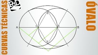 Como trazar un óvalo según su eje mayor [upl. by Aronaele]