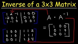 Invertible matrices and determinants  Matrices  Precalculus  Khan Academy [upl. by Naegem739]