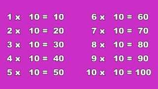 Tafeltjes leren De tafels leren van 1 tot 10 rekenen vermenigvuldigen [upl. by Kal]