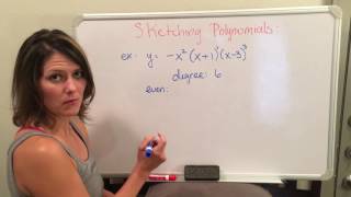 Sketching Polynomials [upl. by Kassi]