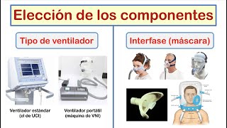 Ventilación Mecánica No Invasiva VMNI  Dr Baelish [upl. by Nylissej]