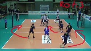 Setter in Rotation 3  Volleyball Explained [upl. by Glovsky418]