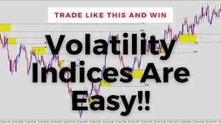 How To Trade Volatility Indices Institutional Trading Strategies [upl. by Refinnaej913]