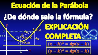 Ecuación de Parábola EXPLICACIÓN COMPLETA [upl. by Ydniahs]