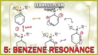 Resonance of Benzene and Substituted Aromatic Compounds [upl. by Pelaga]