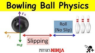 Bowling Ball Sliding Problem [upl. by Drawd95]