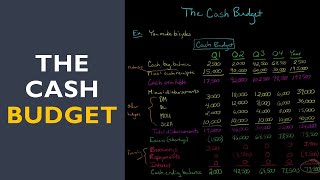 The Cash Budget [upl. by Kcuhc78]