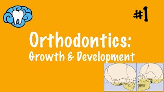 Orthodontics  Growth amp Development  INBDE ADAT [upl. by Callean]