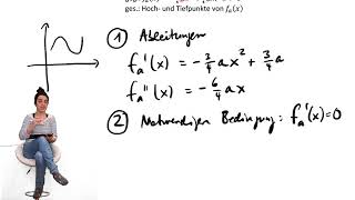 Funktionsscharen  Extrempunkte berechnen mit Fallunterscheidung Klausuraufgabe [upl. by Ardine887]