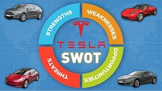 Tesla SWOT analysis [upl. by Wadesworth]