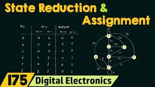 State Reduction and Assignment [upl. by Jefferson327]