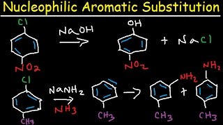 Nucleophilic Aromatic Substitution Reaction Mechanism  Meisenheimer Complex amp Benzyne Intermediate [upl. by Irrem]