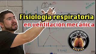 Fisiología respiratoria en Ventilación Mecánica [upl. by Esdnil]