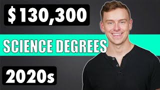 The Highest Paying Science Degrees [upl. by Terencio]