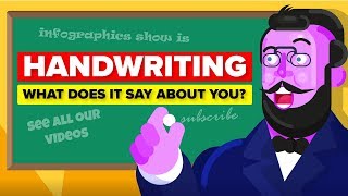 What Does Your Handwriting Say About Your Personality [upl. by Pembrook941]