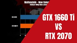 GTX 1660 Ti vs RTX 2070 [upl. by Verna375]