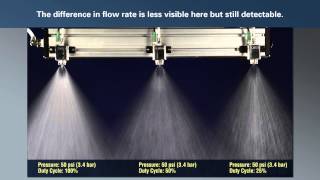 Precision Spray Control from Spraying Systems [upl. by Grubb306]