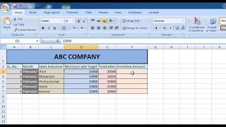 Cost Plus Incentive Fee Contracts CPIF  Part 1 Easy and Comprehensive Guide  PMP  PMBOK [upl. by Cl]