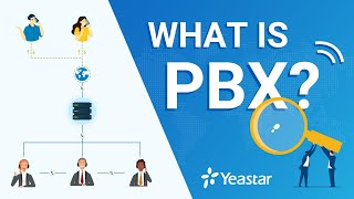 What is PBX [upl. by Amrita819]