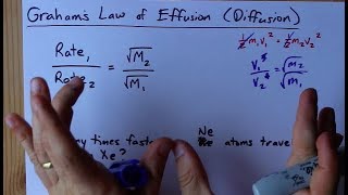 Grahams Law of Effusion Diffusion  Example [upl. by Eldon296]