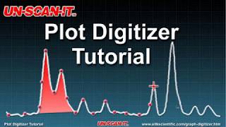 Plot Digitizer Tutorial [upl. by How]