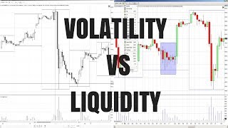 Volatility VS Liquidity for Traders [upl. by Adnorahs]