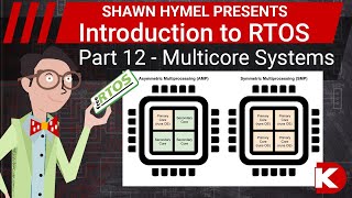 Introduction to RTOS Part 12  Multicore Systems  DigiKey Electronics [upl. by Levy]