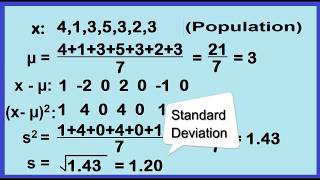 Standard Deviation Ungrouped Data [upl. by Isoais549]