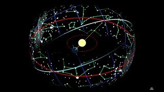 History of Astronomy Part 1 The Celestial Sphere and Early Observations [upl. by Refotsirk]