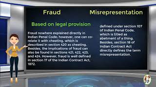 What is Difference Between Fraud amp Misrepresentation [upl. by Ib]