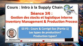 S3P3 Gestion des stocks et logistique interne amp Inventory Management amp Production Process [upl. by Auqenet]