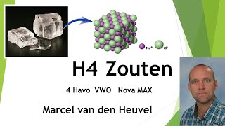 Zouten voor havo en vwo [upl. by Gino]