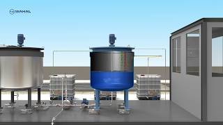 Bitumen Emulsion Plant [upl. by Anett]