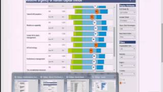 Visualizing Survey Data using Tableau [upl. by Maxine]