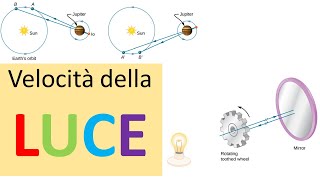 La velocità della luce [upl. by Lalise]