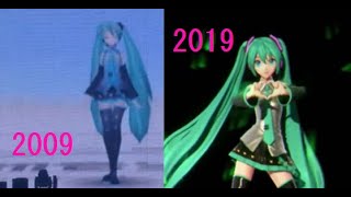 Hatsune Miku Live Concert Evolution 2009  2019 [upl. by Airla]