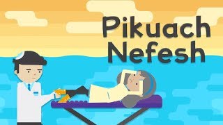 What is Pikuach Nefesh Intro to Jewish Principle of Saving a Life [upl. by Yoral]